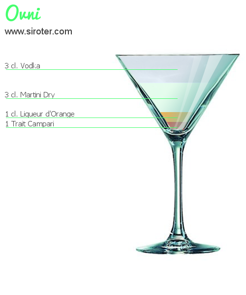 Recette Cocktail OVNI Cocktail OVNI