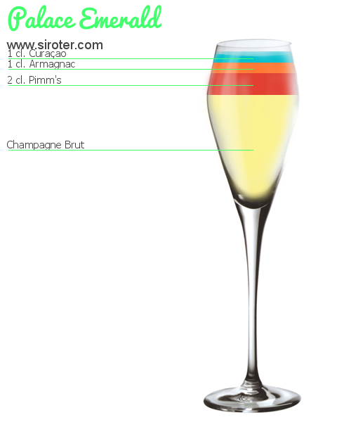 Recette Cocktail Palace Emerald Cocktail Palace Emerald
