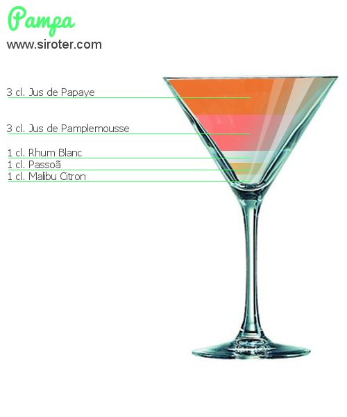 Recette Cocktail PAMPA Cocktail PAMPA
