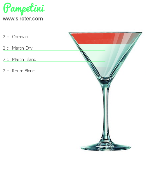 Recette Cocktail PAMPETINI Cocktail PAMPETINI