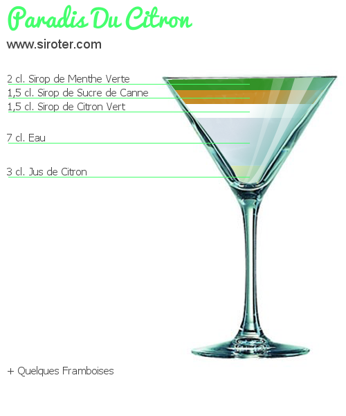 Recette Cocktail PARADIS DU CITRON Cocktail PARADIS DU CITRON