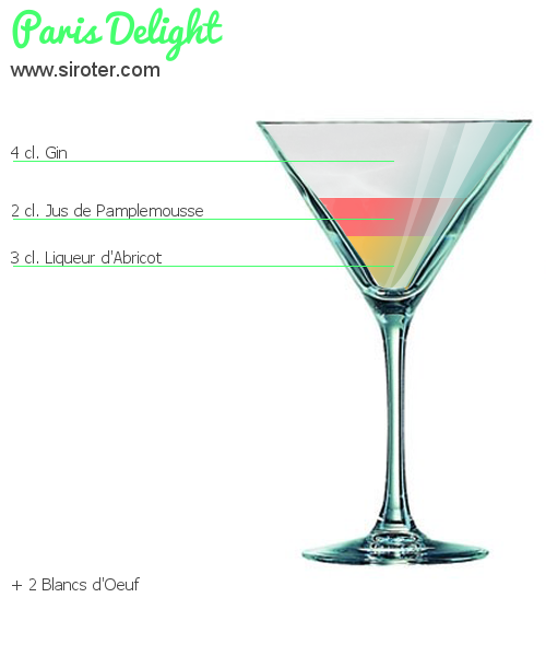 Recette Cocktail PARIS DELIGHT Cocktail PARIS DELIGHT