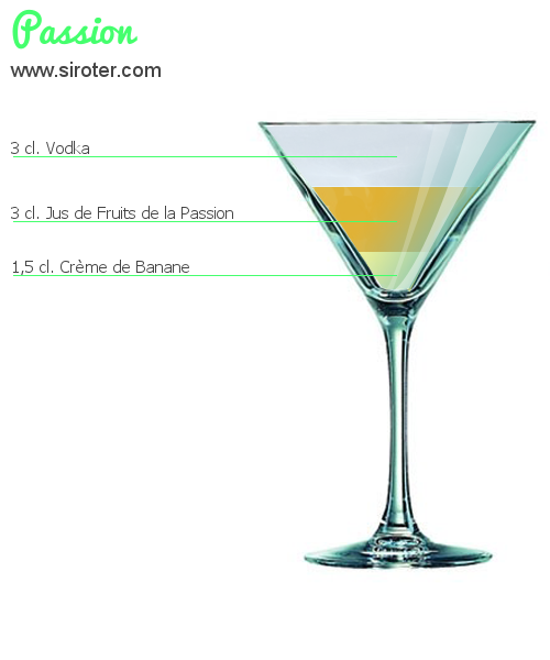 Recette Cocktail PASSION Cocktail PASSION