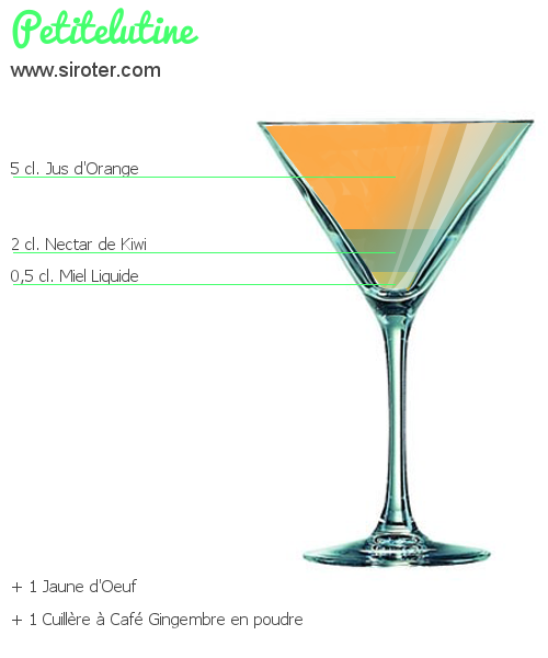 Cocktail PETITELUTINE