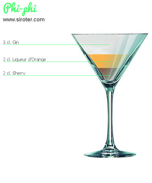 Recette Cocktail PHI-PHI Cocktail PHI-PHI