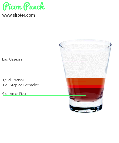 Recette Cocktail Picon Punch Cocktail Picon Punch