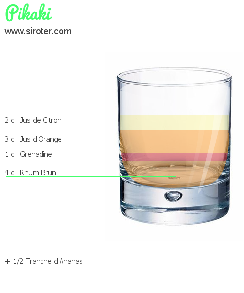 Recette Cocktail PIKAKI Cocktail PIKAKI
