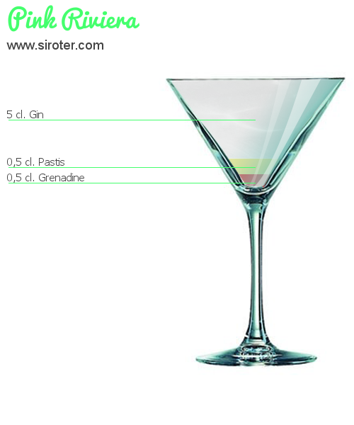 Recette Cocktail PINK RIVIERA Cocktail PINK RIVIERA