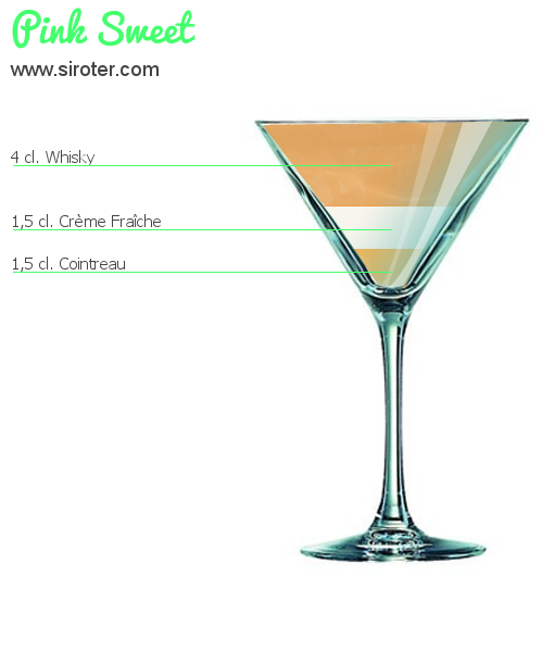 Recette Cocktail PINK SWEET Cocktail PINK SWEET