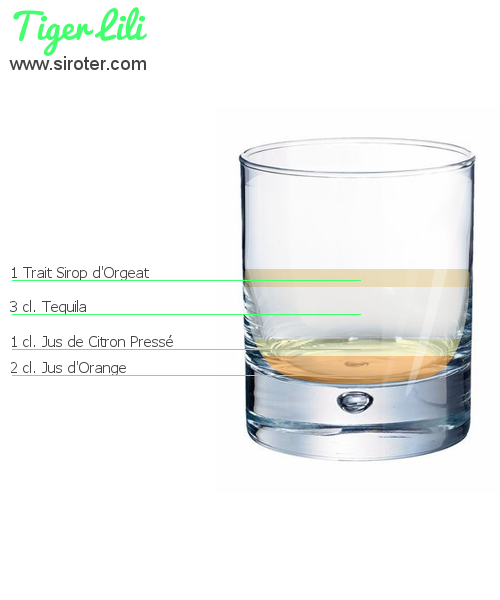Recette Cocktail PINNEAPPLE COOLER Cocktail PINNEAPPLE COOLER