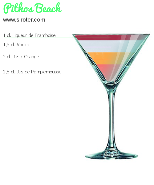 Recette Cocktail PITHOS BEACH Cocktail PITHOS BEACH