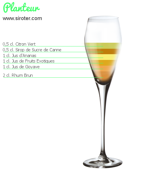 Recette Cocktail PLANTEUR Cocktail PLANTEUR