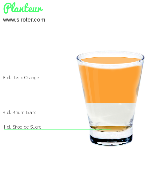 Recette Cocktail PLANTEUR Cocktail PLANTEUR