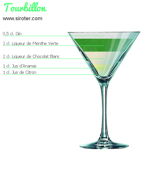 Recette Cocktail PLUTON Cocktail PLUTON