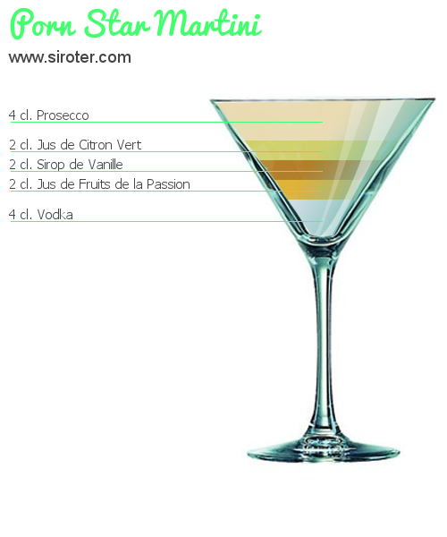 Recette Cocktail PORN STAR MARTINI Cocktail PORN STAR MARTINI