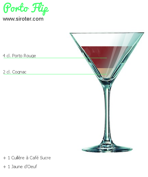 Recette Cocktail PORTO FLIP Cocktail PORTO FLIP