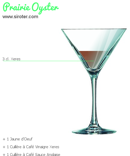 Recette Cocktail PRAIRIE OYSTER Cocktail PRAIRIE OYSTER