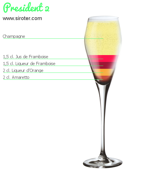 Recette Cocktail PRESIDENT 2 Cocktail PRESIDENT 2
