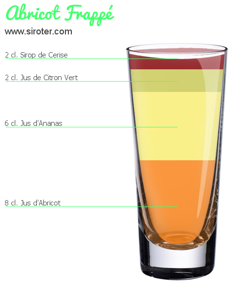 Recette Cocktail PROHIBITION Cocktail PROHIBITION