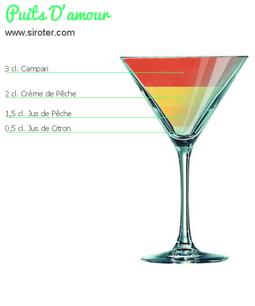 Recette Cocktail PUITS D'AMOUR Cocktail PUITS D'AMOUR