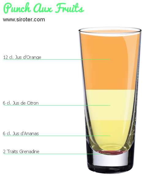 Recette Cocktail PUNCH AUX FRUITS Cocktail PUNCH AUX FRUITS