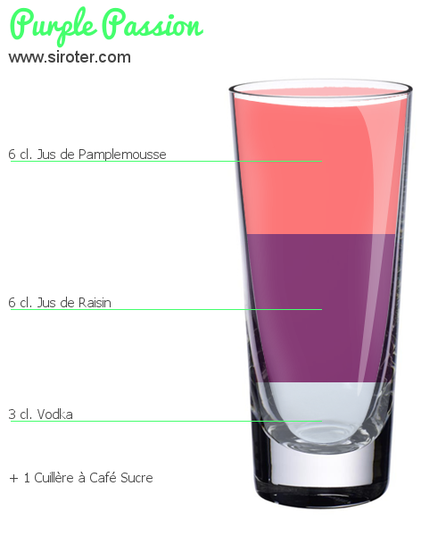 Recette Cocktail PURPLE PASSION Cocktail PURPLE PASSION