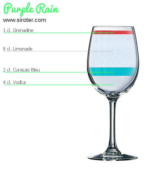 Recette Cocktail PURPLE RAIN Cocktail PURPLE RAIN