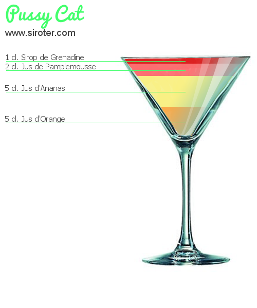 Recette Cocktail PUSSY CAT Cocktail PUSSY CAT