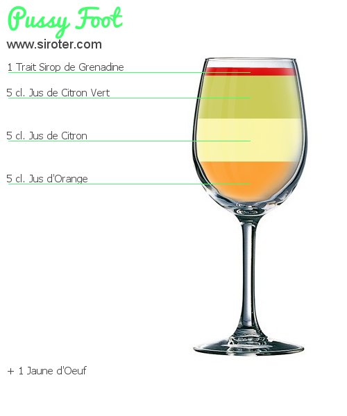 Recette Cocktail PUSSY FOOT Cocktail PUSSY FOOT