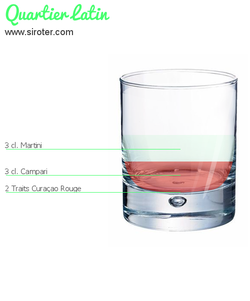 Recette Cocktail QUARTIER LATIN Cocktail QUARTIER LATIN