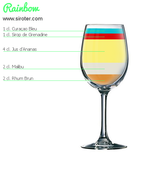 Cocktail RAINBOW