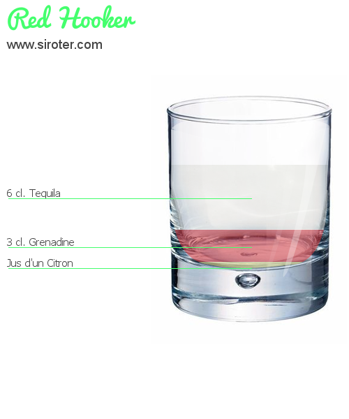 Recette Cocktail RED HOOKER Cocktail RED HOOKER