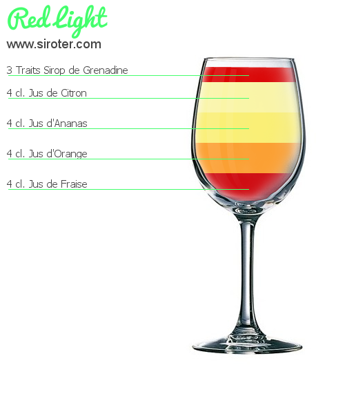 Recette Cocktail RED LIGHT Cocktail RED LIGHT