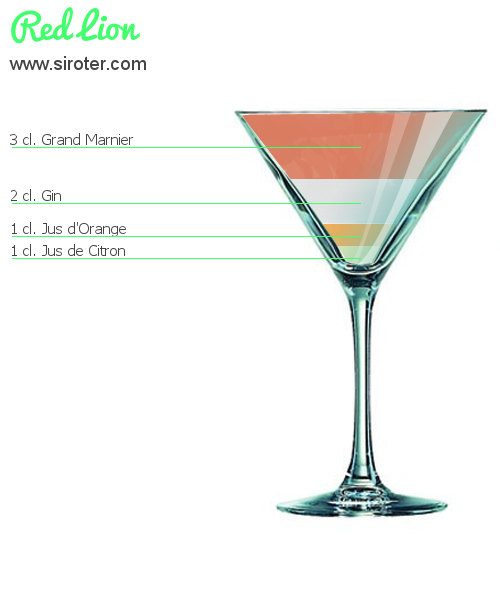 Recette Cocktail RED LION Cocktail RED LION