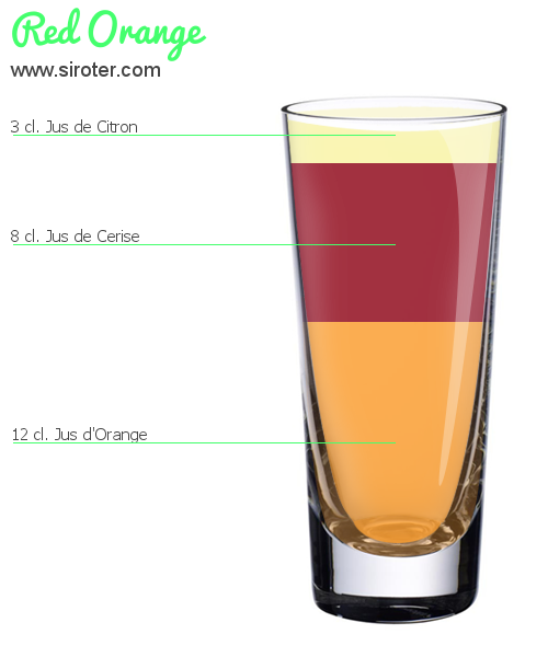 Recette Cocktail RED ORANGE Cocktail RED ORANGE