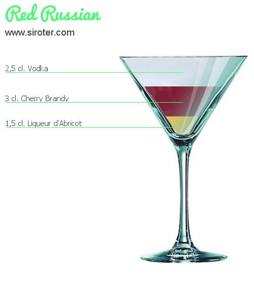 Recette Cocktail RED RUSSIAN Cocktail RED RUSSIAN