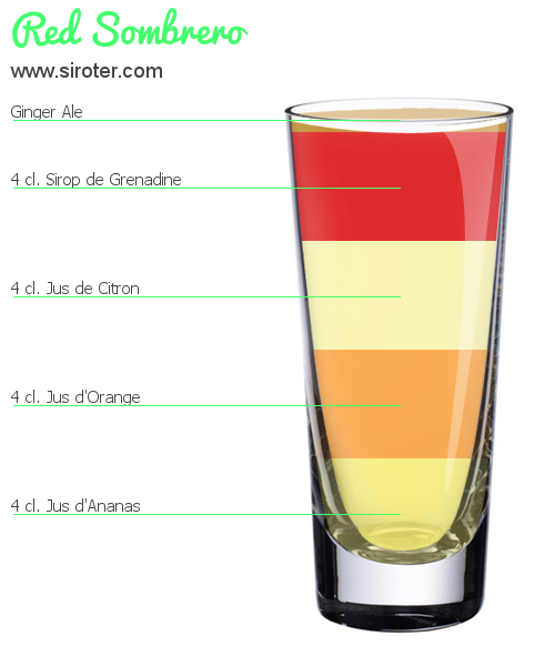 Recette Cocktail RED SOMBRERO Cocktail RED SOMBRERO