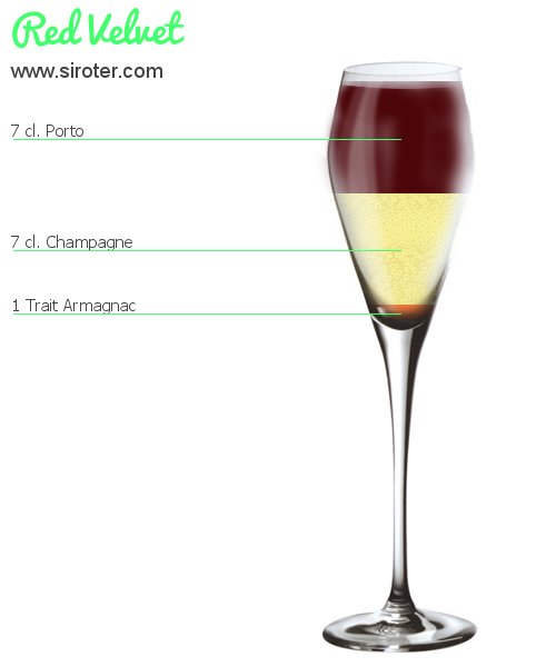 Recette Cocktail RED VELVET Cocktail RED VELVET