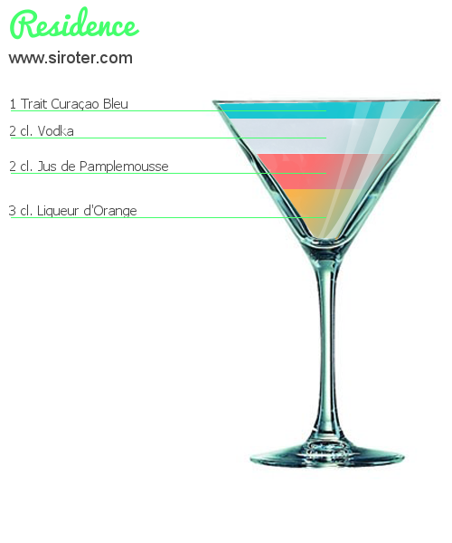 Recette Cocktail RESIDENCE Cocktail RESIDENCE