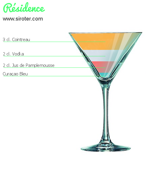 Recette Cocktail RÉSIDENCE Cocktail RÉSIDENCE