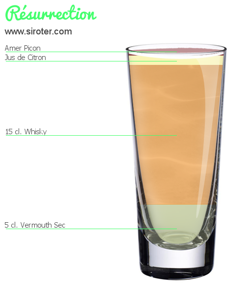 Recette Cocktail Résurrection Cocktail Résurrection