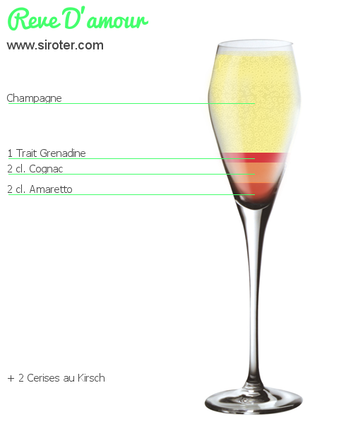 Recette Cocktail REVE D'AMOUR Cocktail REVE D'AMOUR