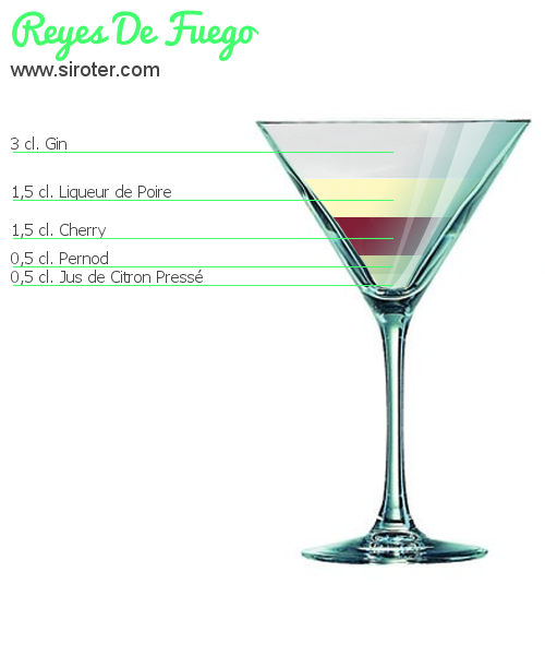 Recette Cocktail REYES DE FUEGO Cocktail REYES DE FUEGO