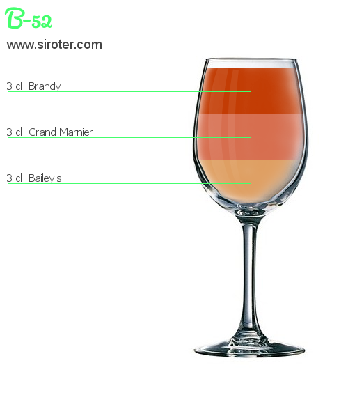 Recette Cocktail RHUM AU BEURRE Cocktail RHUM AU BEURRE