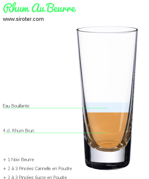 Recette Cocktail RHUM AU BEURRE Cocktail RHUM AU BEURRE