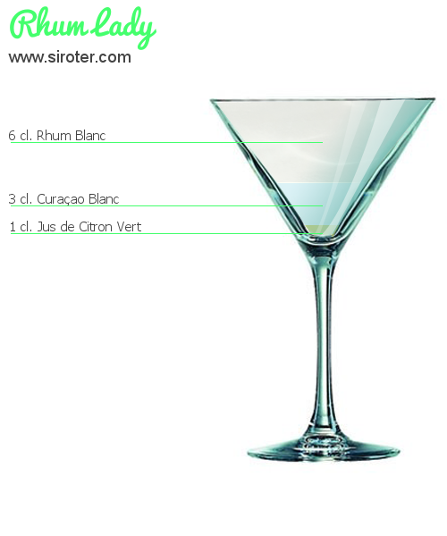 Recette Cocktail RHUM LADY Cocktail RHUM LADY