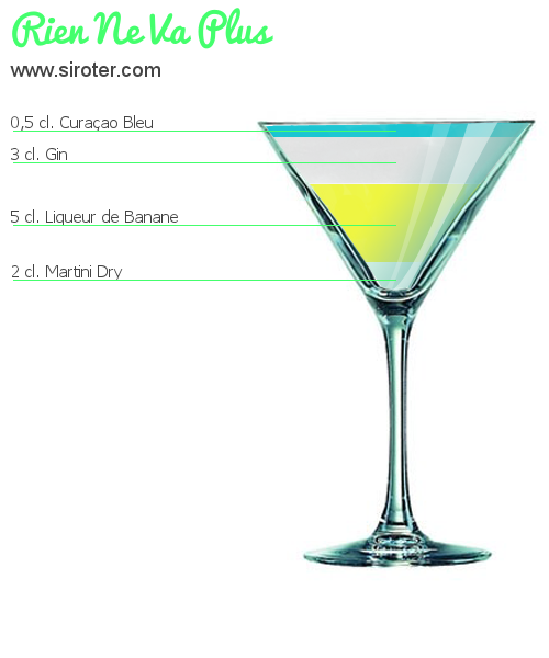 Recette Cocktail RIEN NE VA PLUS Cocktail RIEN NE VA PLUS