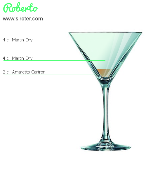 Recette Cocktail ROBERTO Cocktail ROBERTO