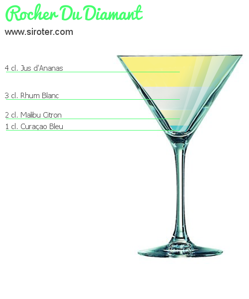 Recette Cocktail ROCHER DU DIAMANT Cocktail ROCHER DU DIAMANT