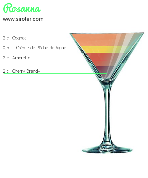 Recette Cocktail ROSANNA Cocktail ROSANNA
